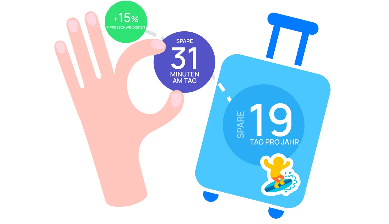 Forschung zur Tippgeschwindigkeit: Sparen Sie bis zu 19 Tage im Jahr Forschung zur Tippgeschwindigkeit: Sparen Sie bis zu 19 Tage im Jahr