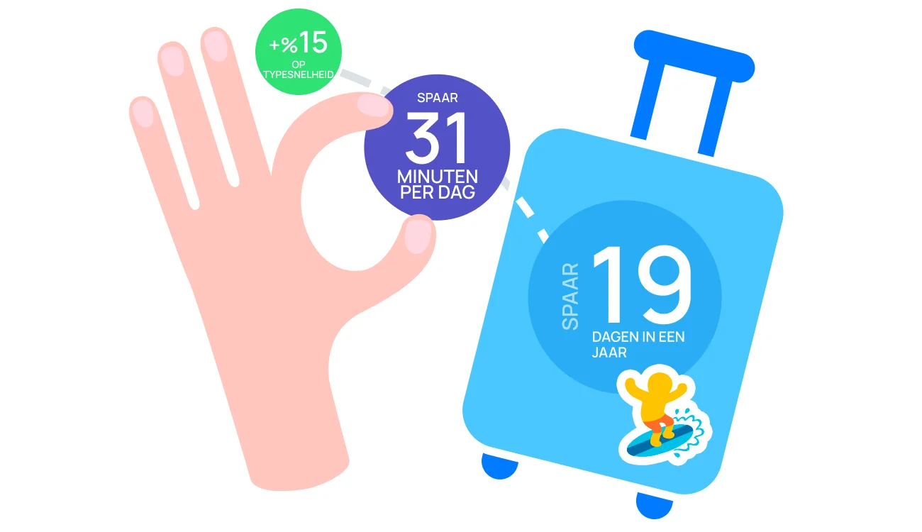 Typesnelheid Onderzoek naar typesnelheid: hoe je 19 dagen per jaar kunt besparen met ...